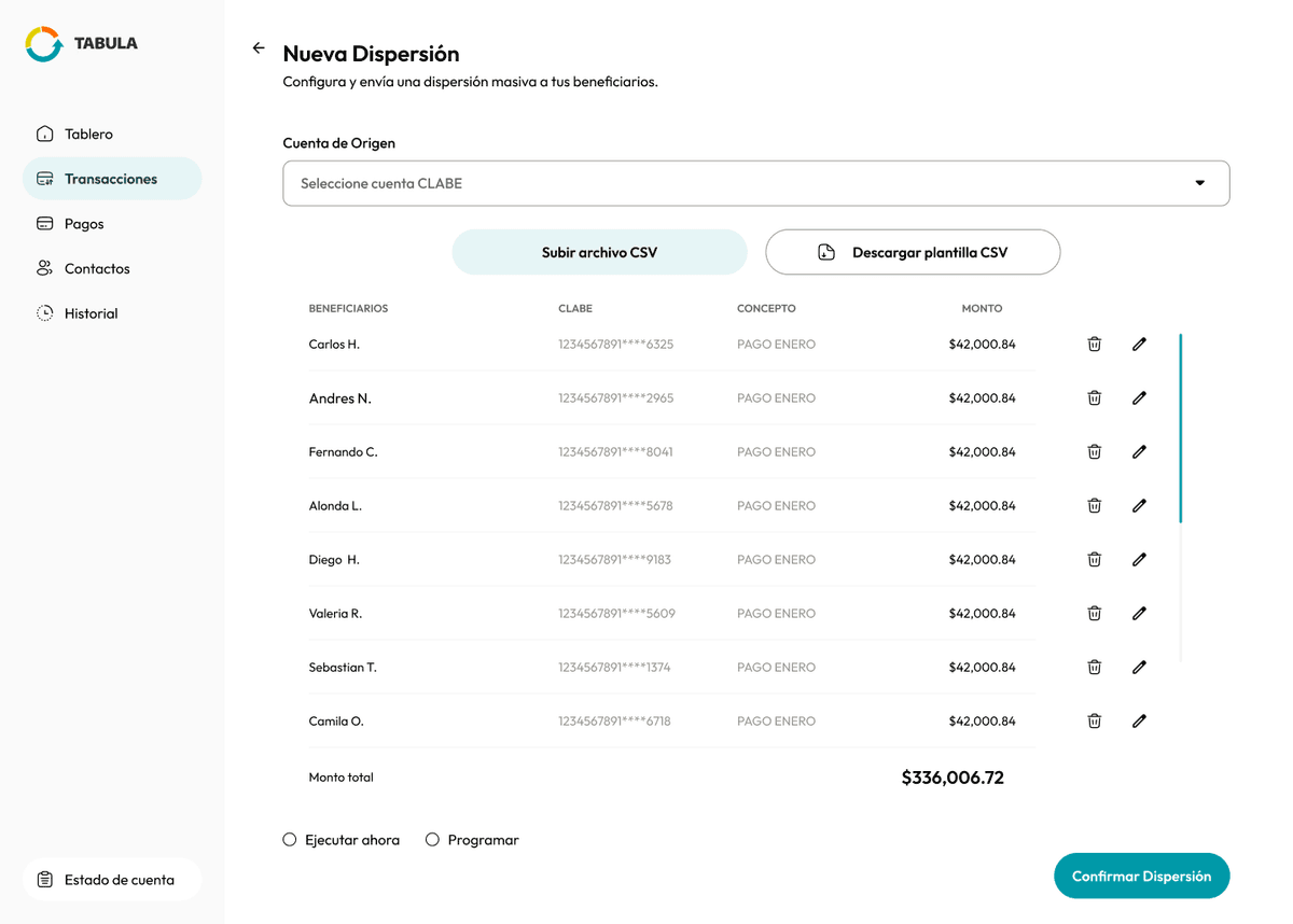Creación de dispersión masiva