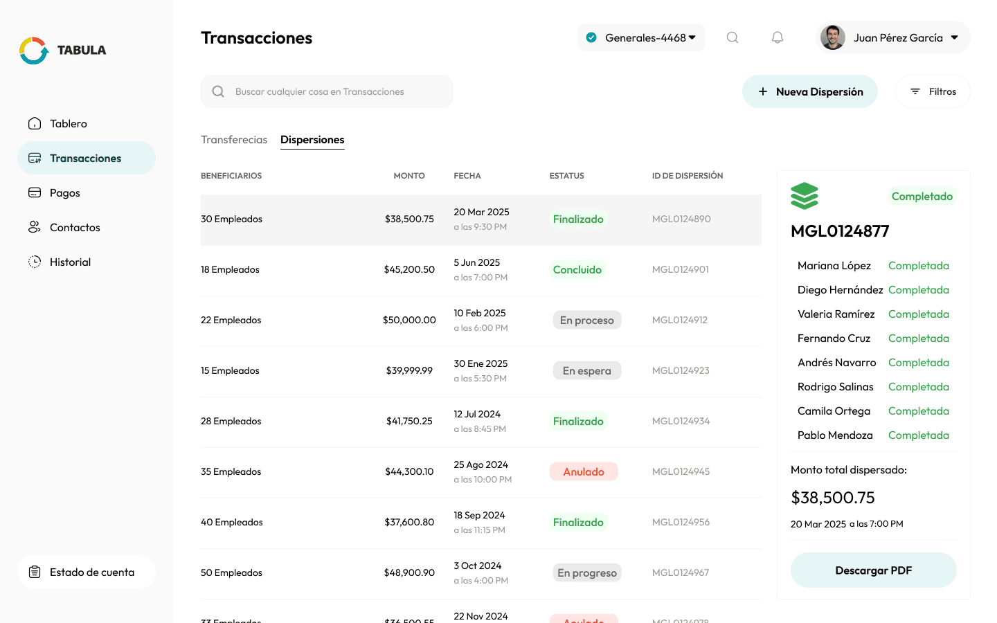 Vista de centros de costos y subcuentas en Tabula
